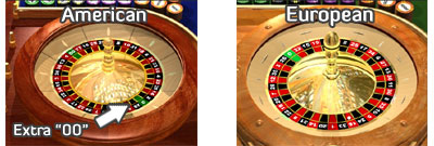 American and European Roulette