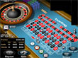 Bodog Roulette