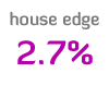 Lowest House Edge